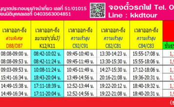 ดูตารางเวลารถไฟลาว-จีน ได้ที่นี่